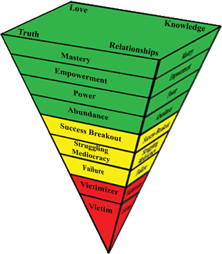 ���� �����